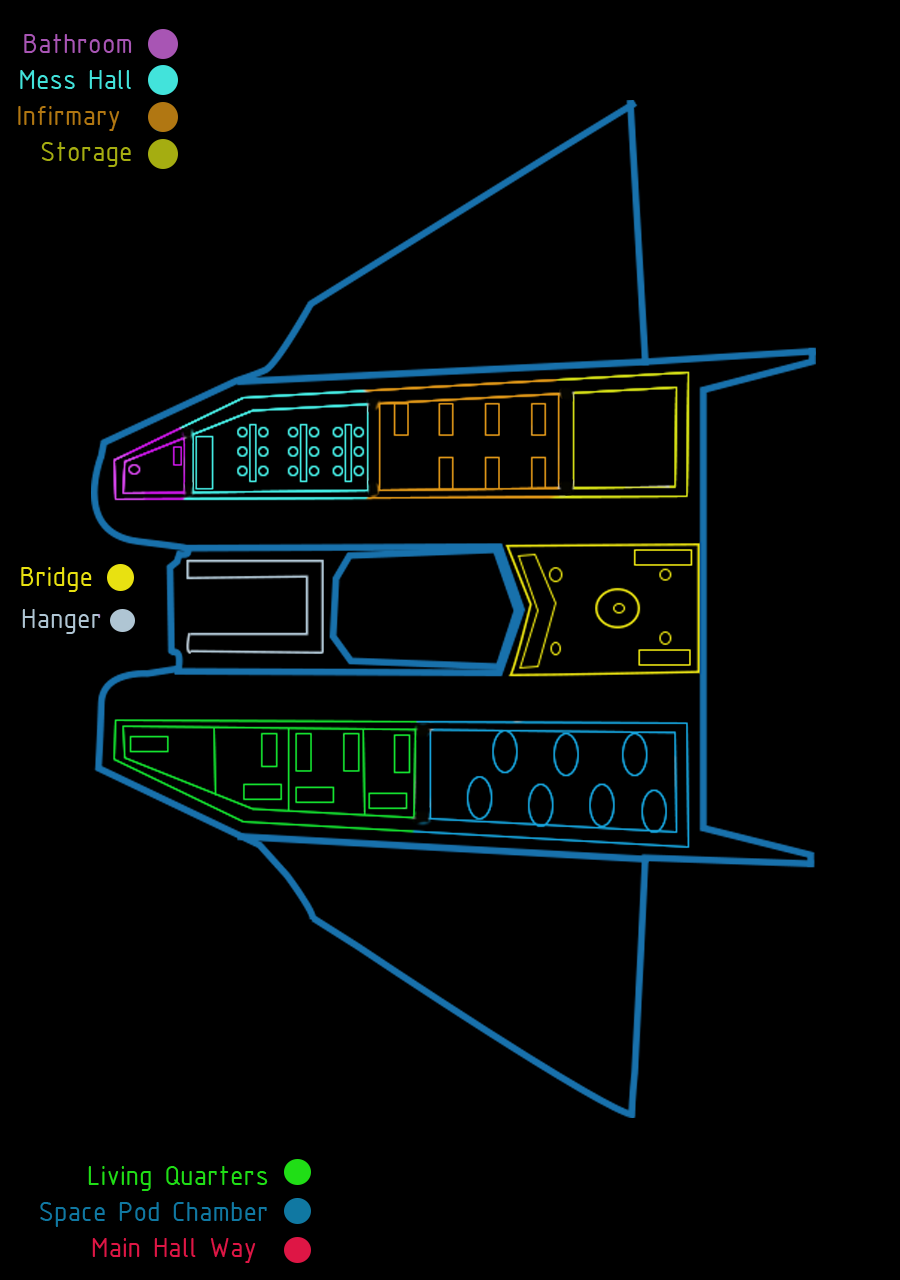 Spaceship Blueprint